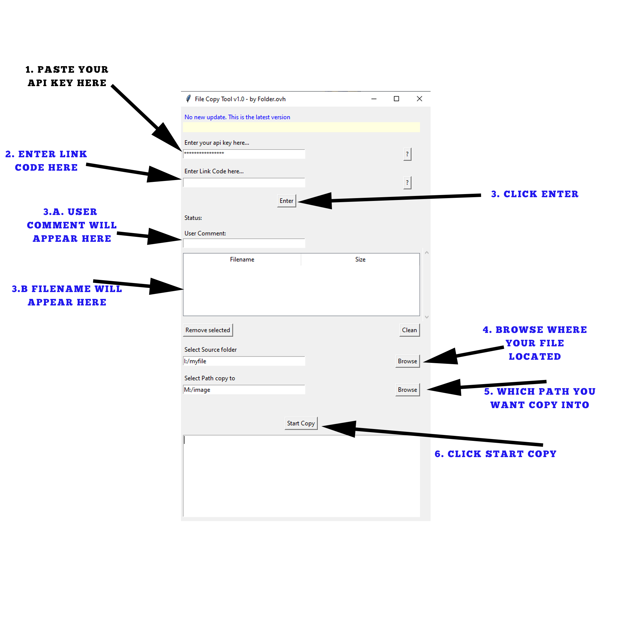 Program Instructions